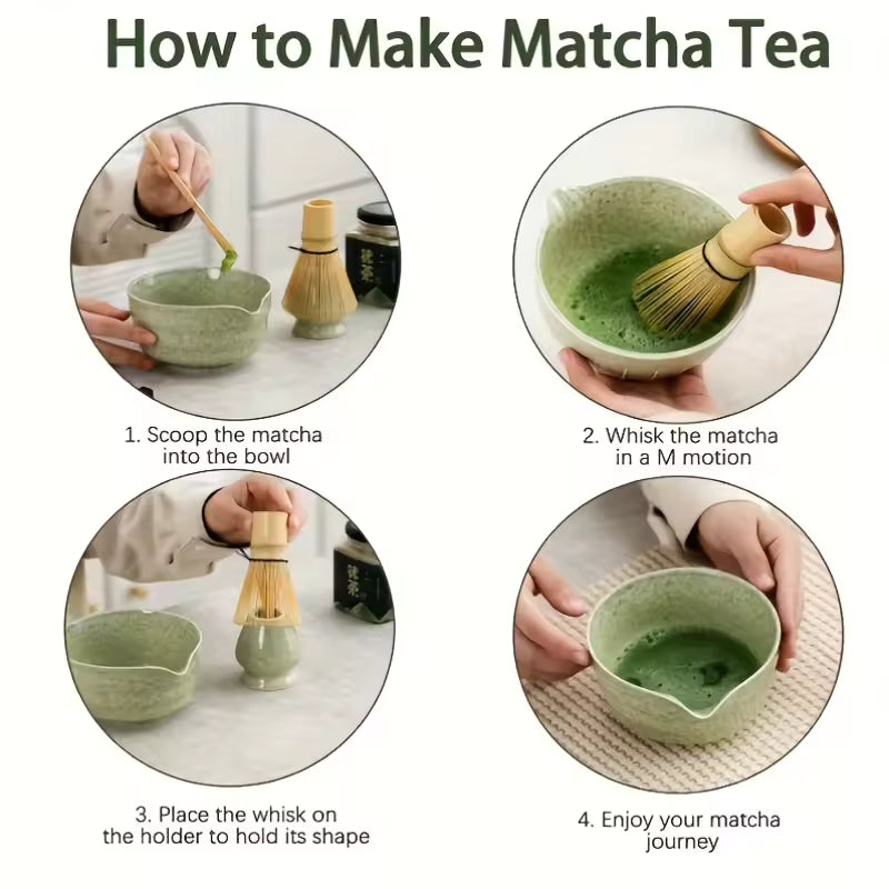MATCHA KIT